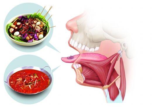 郑州看舌癌的中医