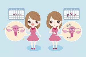 郑州肿瘤中医师王卫昌详解:子宫内膜癌的四个信号